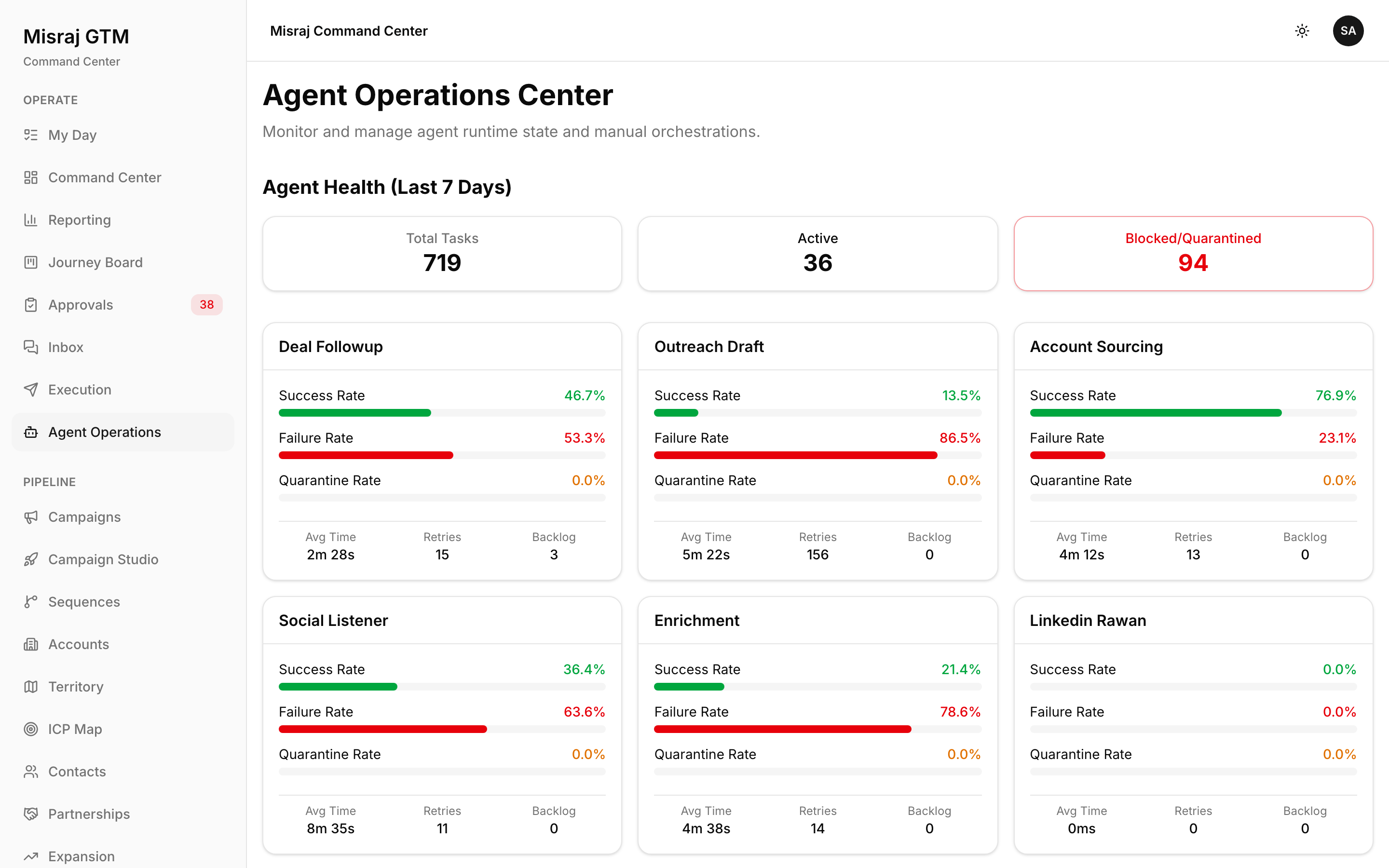 Agent Operations screenshot