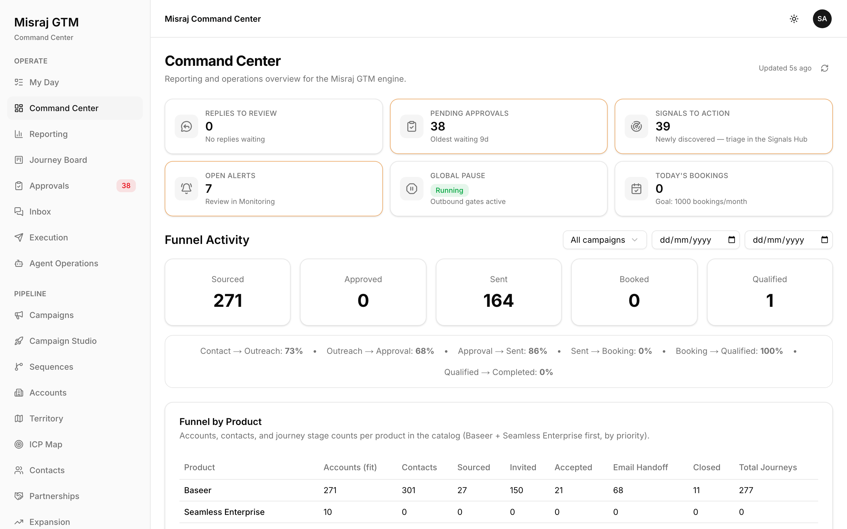 Command Center screenshot