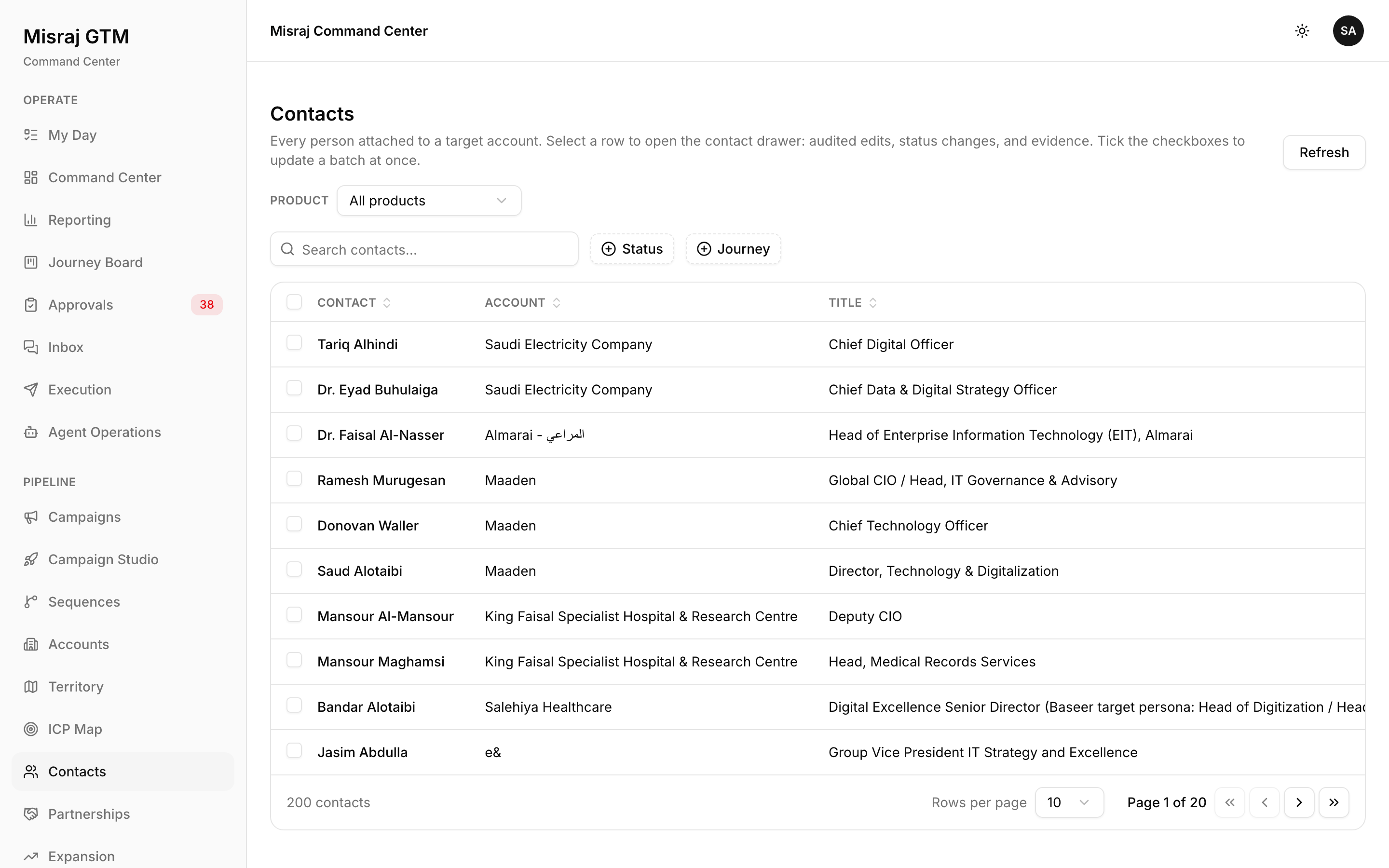 Contacts screenshot