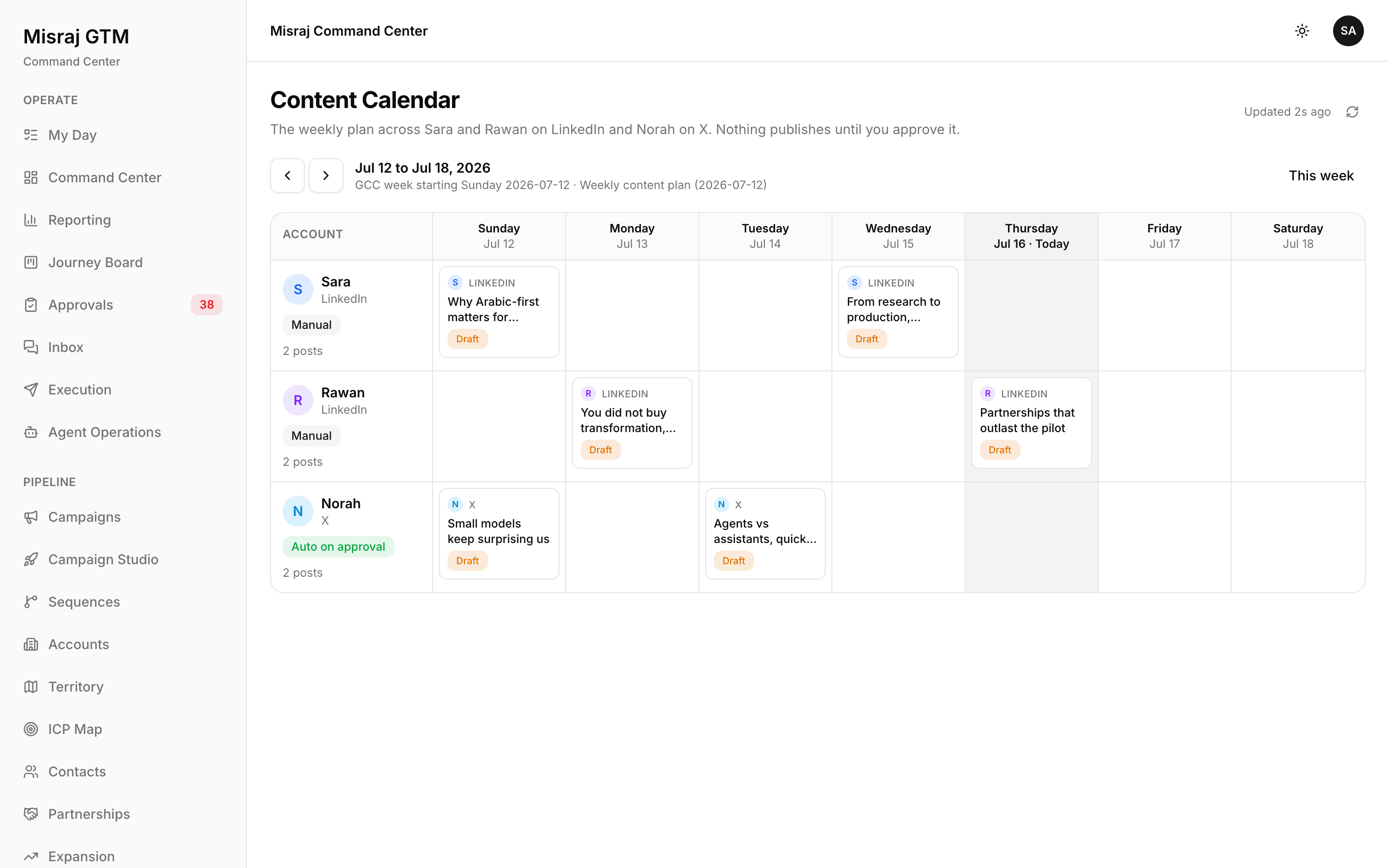 Content Calendar screenshot