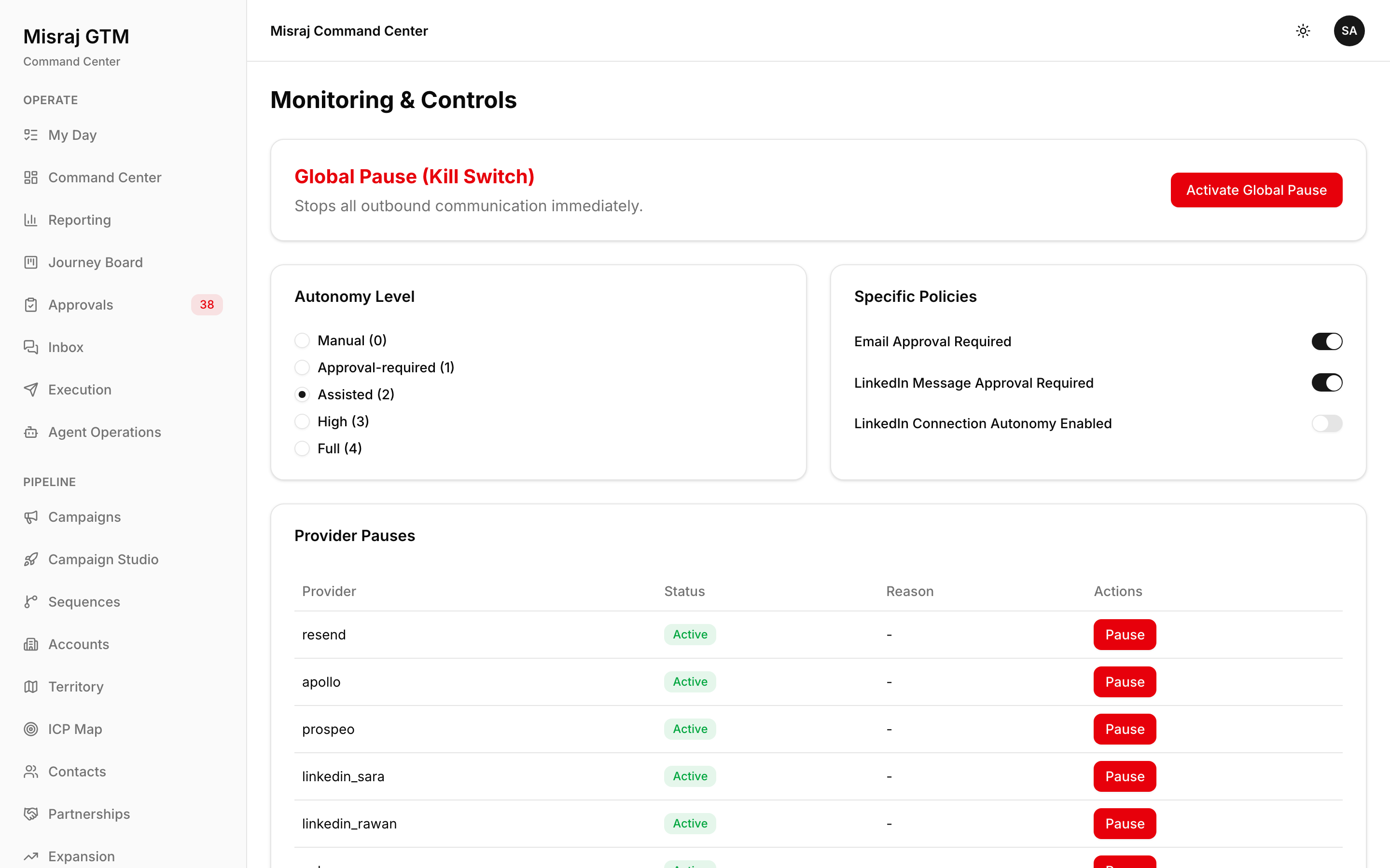 Monitoring screenshot