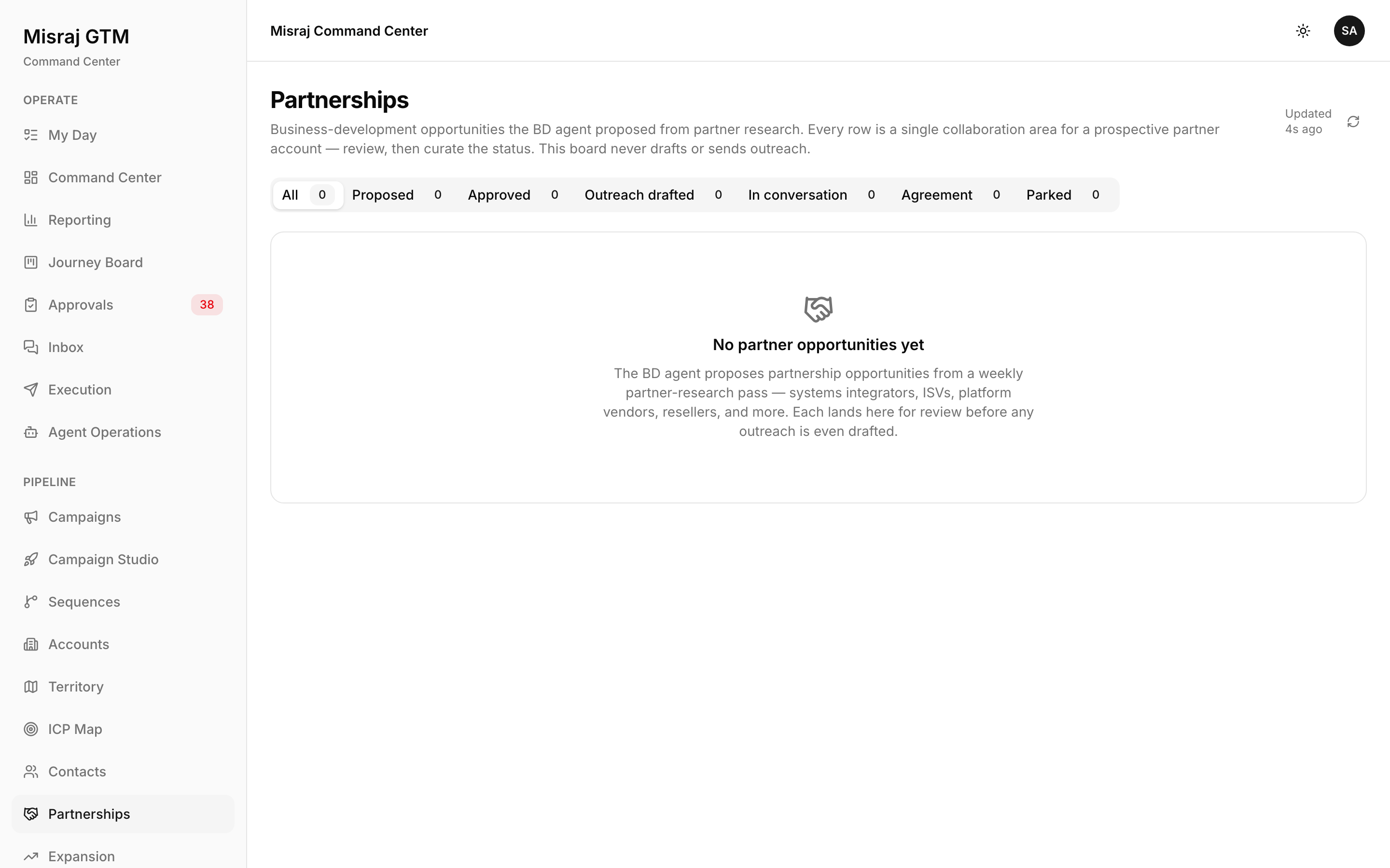 Partnerships screenshot