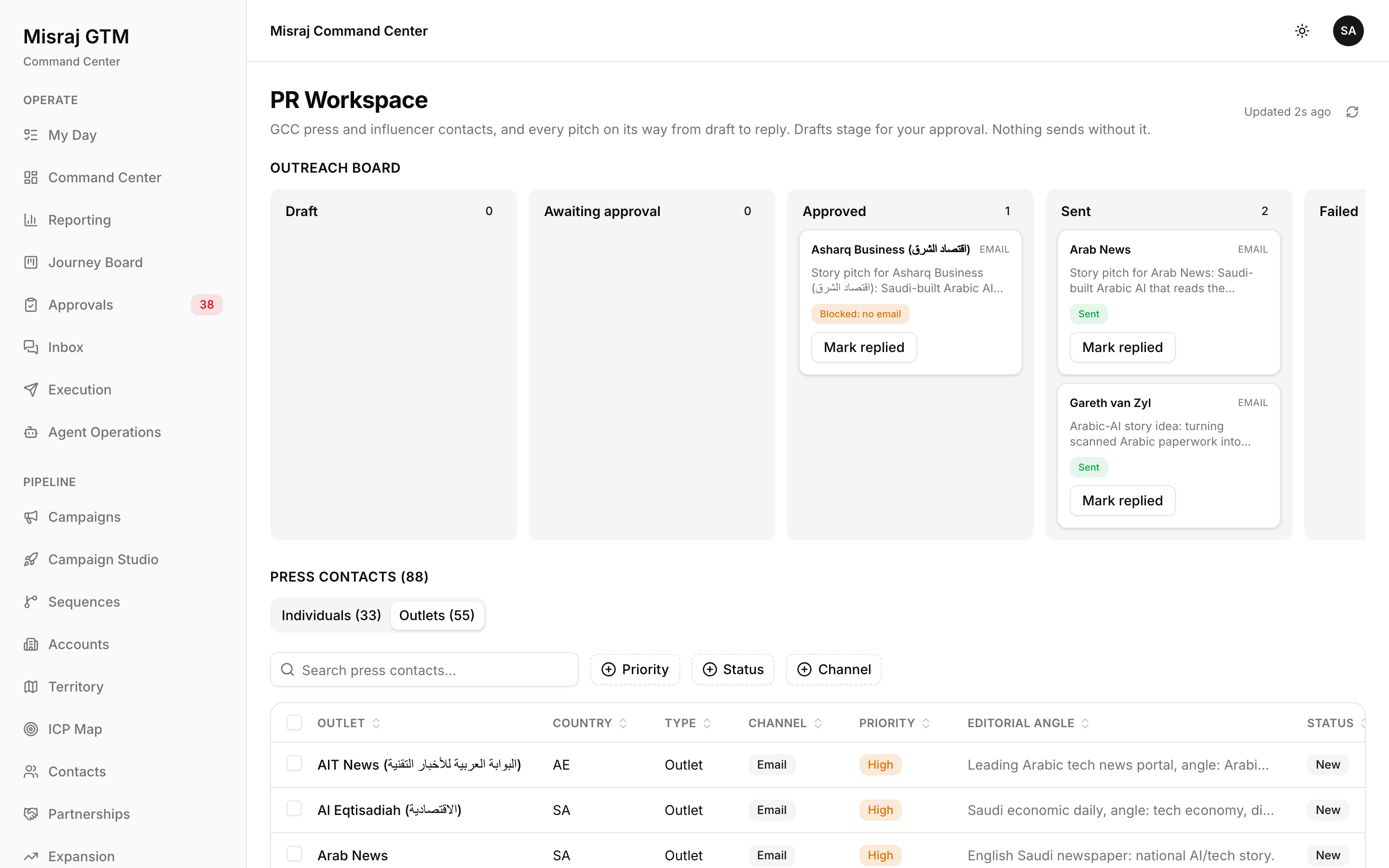 PR Workspace screenshot