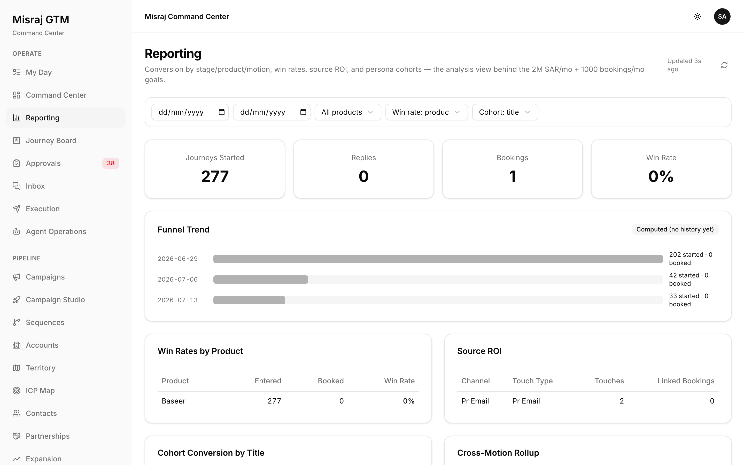 Reporting screenshot
